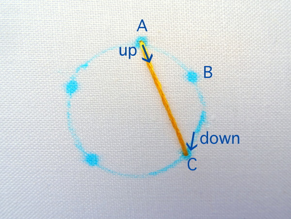 Star Stitch Tutorial ~ WanderingThreadsEmbroidery.com