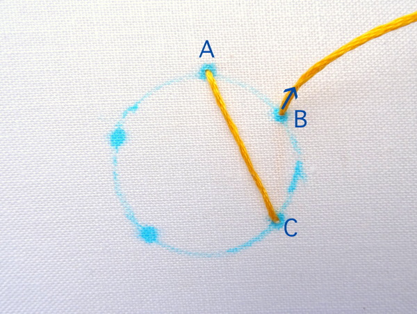 Star Stitch Tutorial ~ WanderingThreadsEmbroidery.com