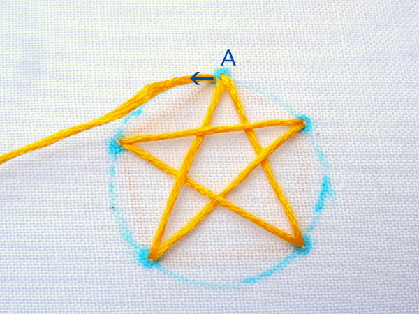 Star Stitch Tutorial ~ WanderingThreadsEmbroidery.com