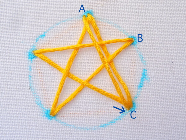 Star Stitch Tutorial ~ WanderingThreadsEmbroidery.com